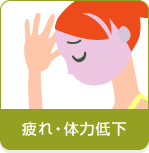 ���E�̗͒ቺ