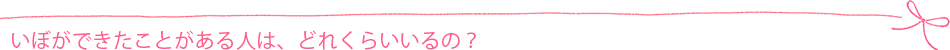 いぼができたことがある人は、どれくらいいるの?