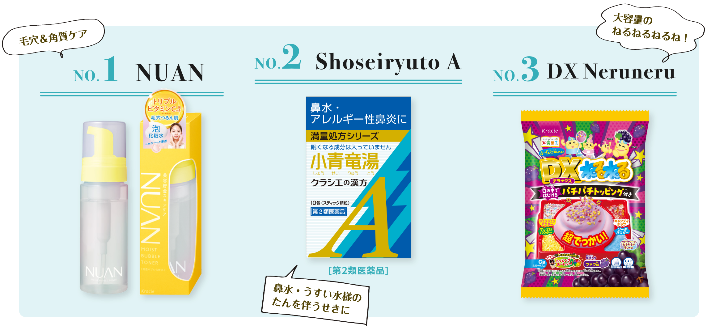 NO.1 NUAN NO.2 Shoseiryuto A NO.3 DX Neruneru