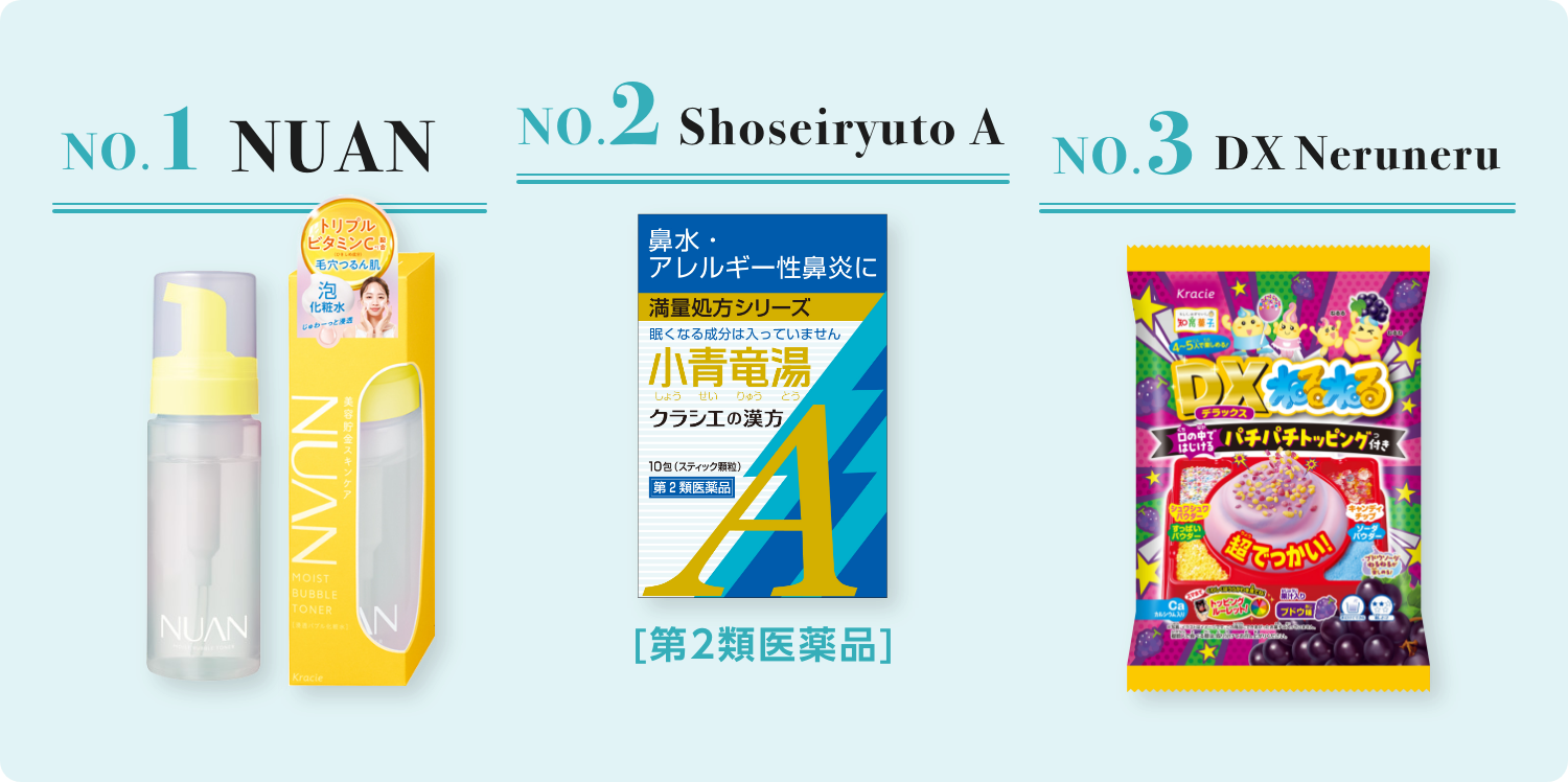 NO.1 NUAN NO.2 Shoseiryuto A NO.3 DX Neruneru