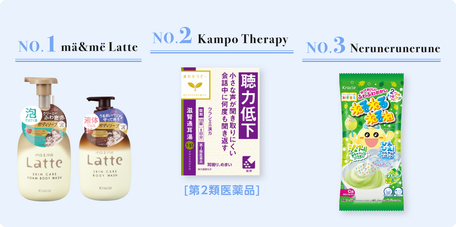 NO.1 mä&më Latte NO.2 Kampo Therapy NO.3 Nerunerunerune