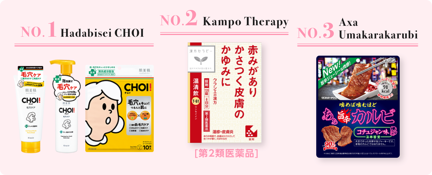 NO.1 Hadabisei CHOI NO.2 Kampo Therapy NO.3 Axa Umakarakarubi