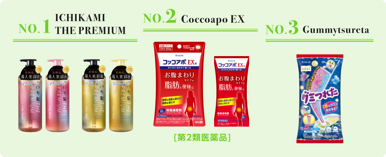 NO.1 ICHIKAMI THE PREMIUM NO.2 Coccoapo EX NO.3 Gummytsureta