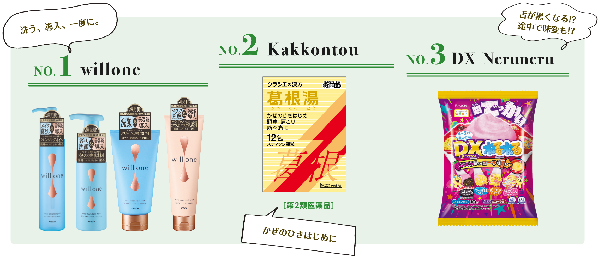 NO.1 willone NO.2 Kakkontou NO.3 DX Neruneru