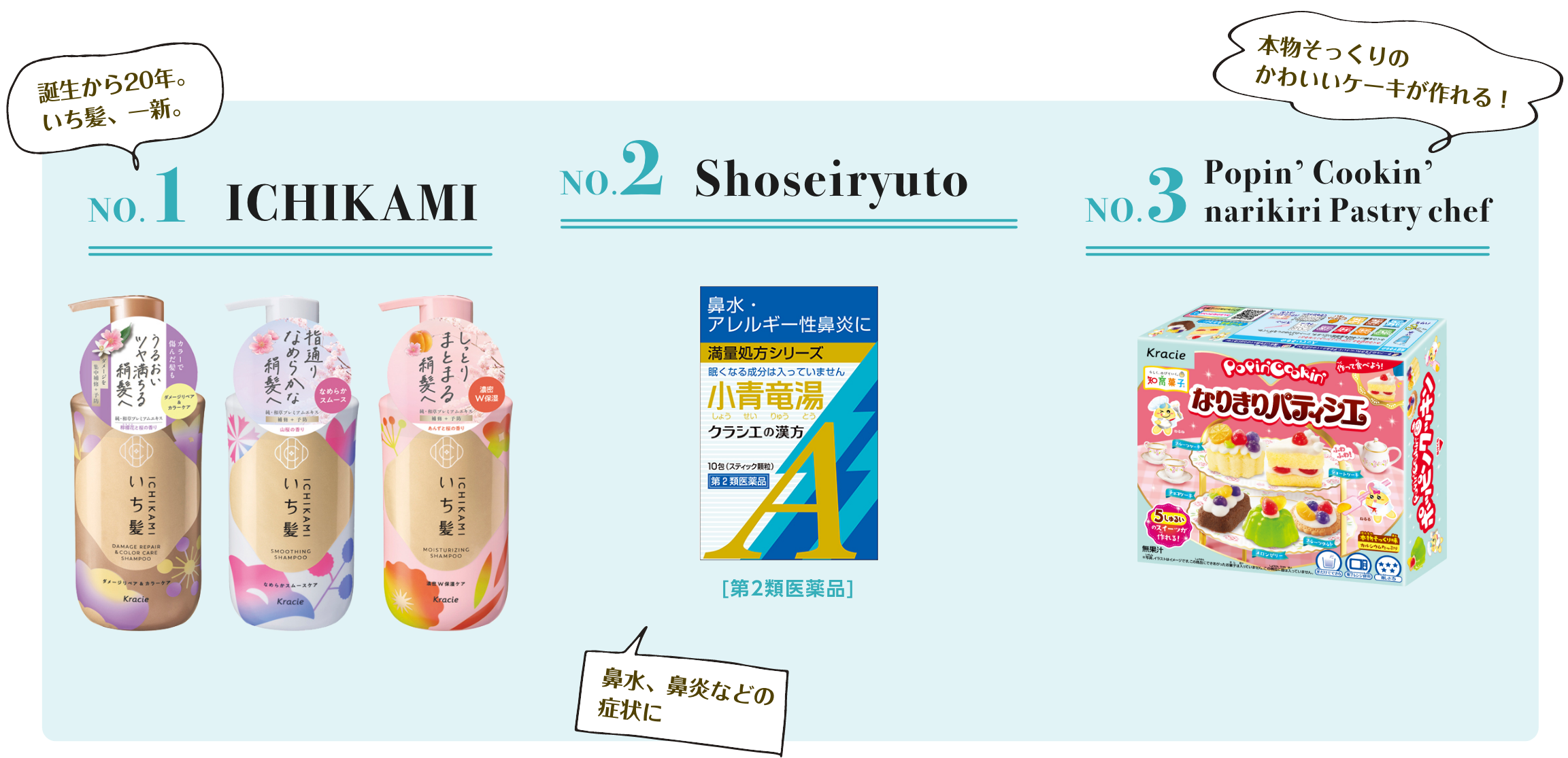 NO.1 ICHIKAMI NO.2 Shoseiryuto NO.3 Popin’ Cookin’ narikiri Pastry chef