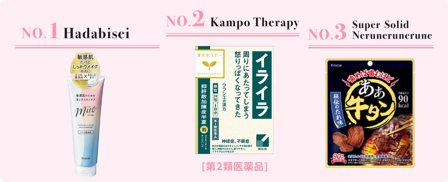 NO.1 ma&me NO.2 Shoseiryuto NO.3 Nerunerunerune