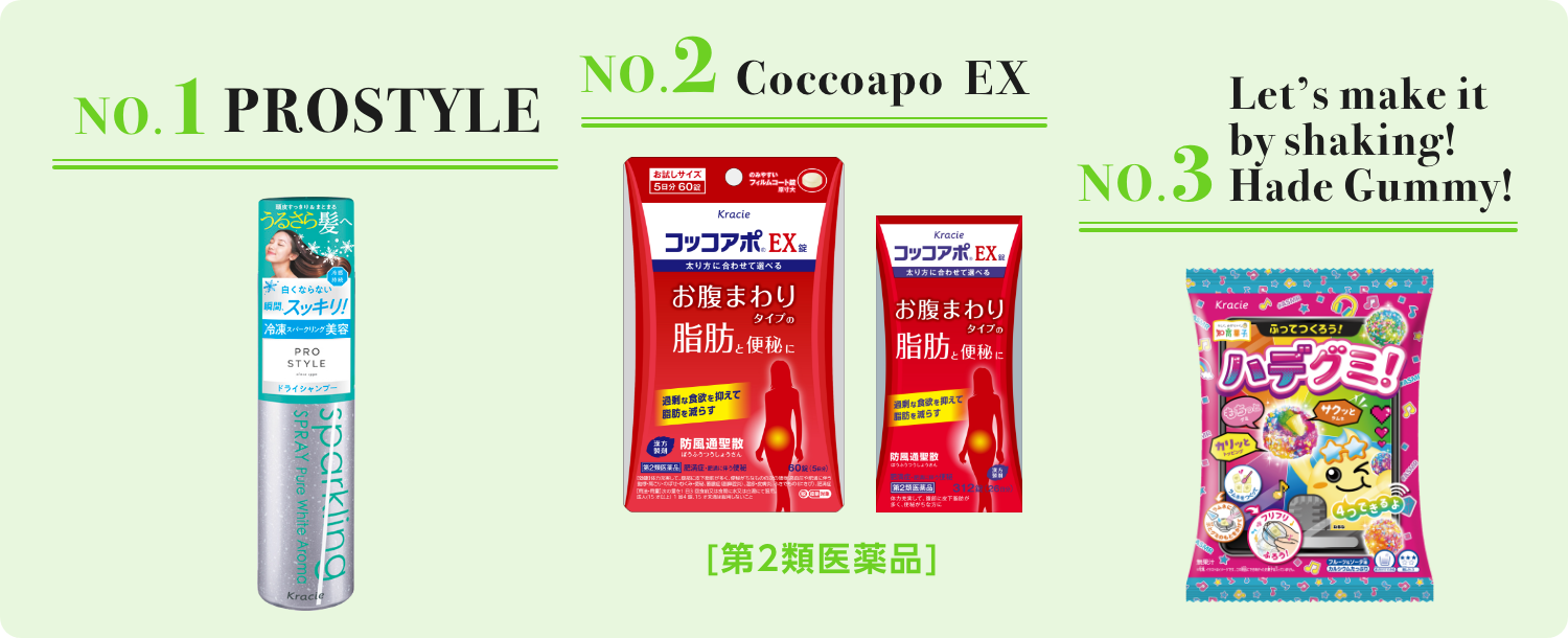 NO.1 PROSTYLE NO.2 Coccoapo　EX NO.3 Let's make it by shaking! Hade Gummy!