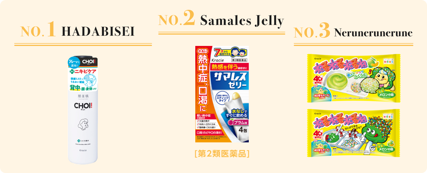 NO.1 HADABISEI NO.2 Kampo Therapy NO.3 Sky Water