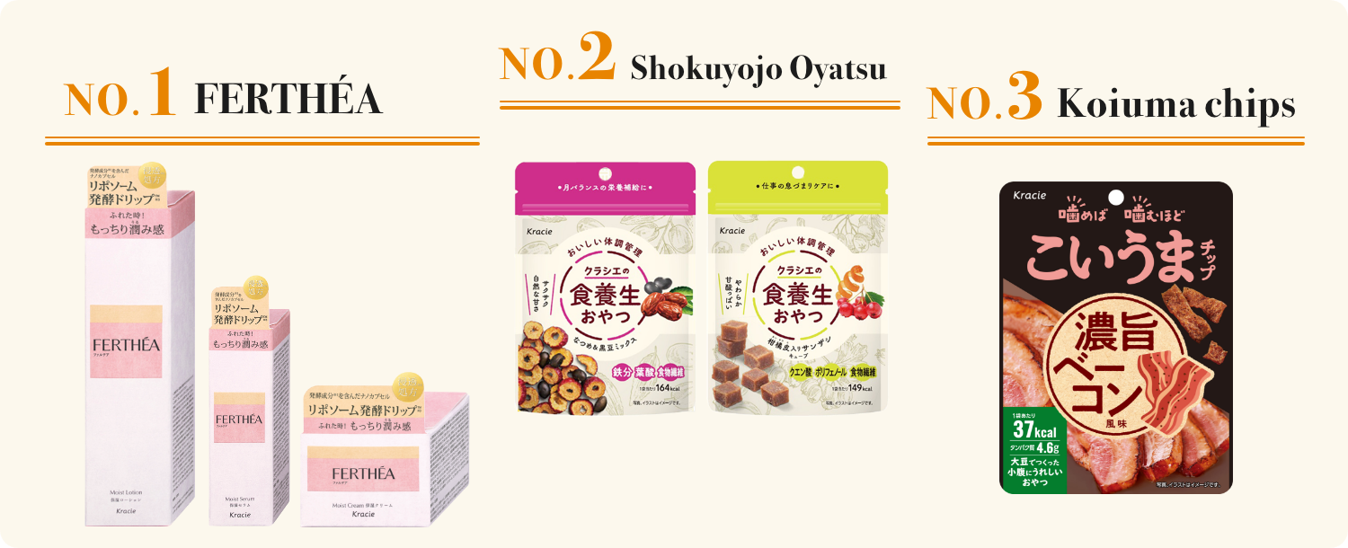 NO.1 FERTHÉA NO.2 Shokuyojo Oyatsu NO.3 Koiuma chips