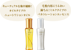 インバストリートメント