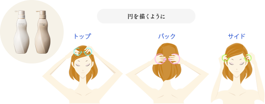 洗い方のポイント