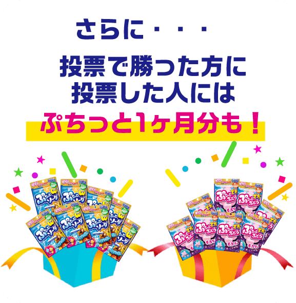 さらに・・・投票で勝った方に投票した人にはぷちっと1ヶ月分も！