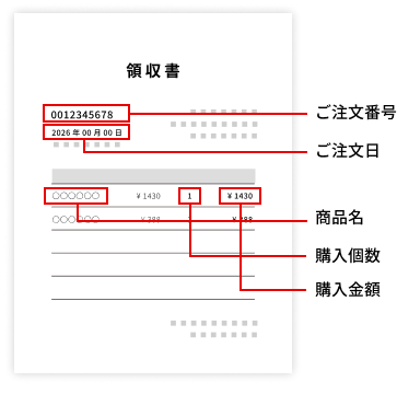 領収書の記載例