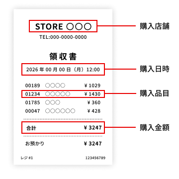 レシート撮影例