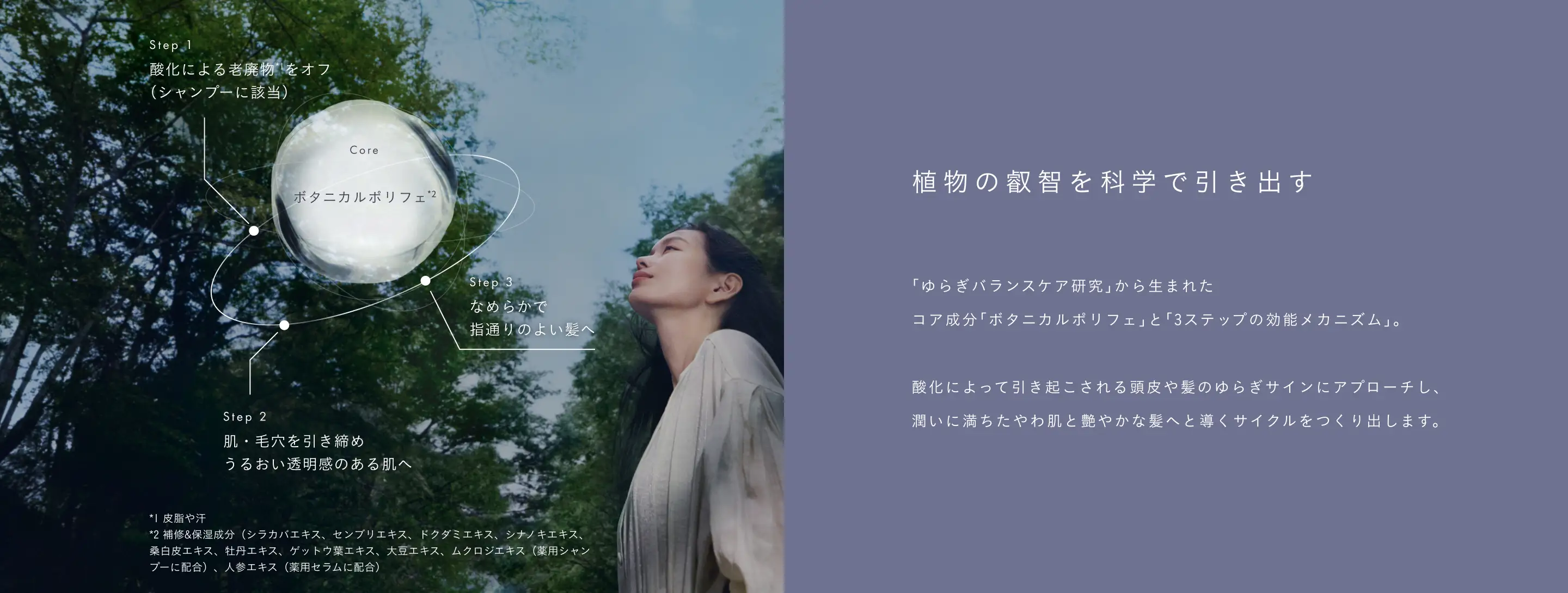 植物の叡智を科学で引き出す 「ゆらぎバランスケア研究」から生まれたコア成分「ボタニカルポリフェ」と「3ステップの効能メカニズム」。酸化によって引き起こされる頭皮や髪のゆらぎサインにアプローチし、潤いに満ちたやわ肌と艶やかな髪へと導くサイクルをつくり出します。