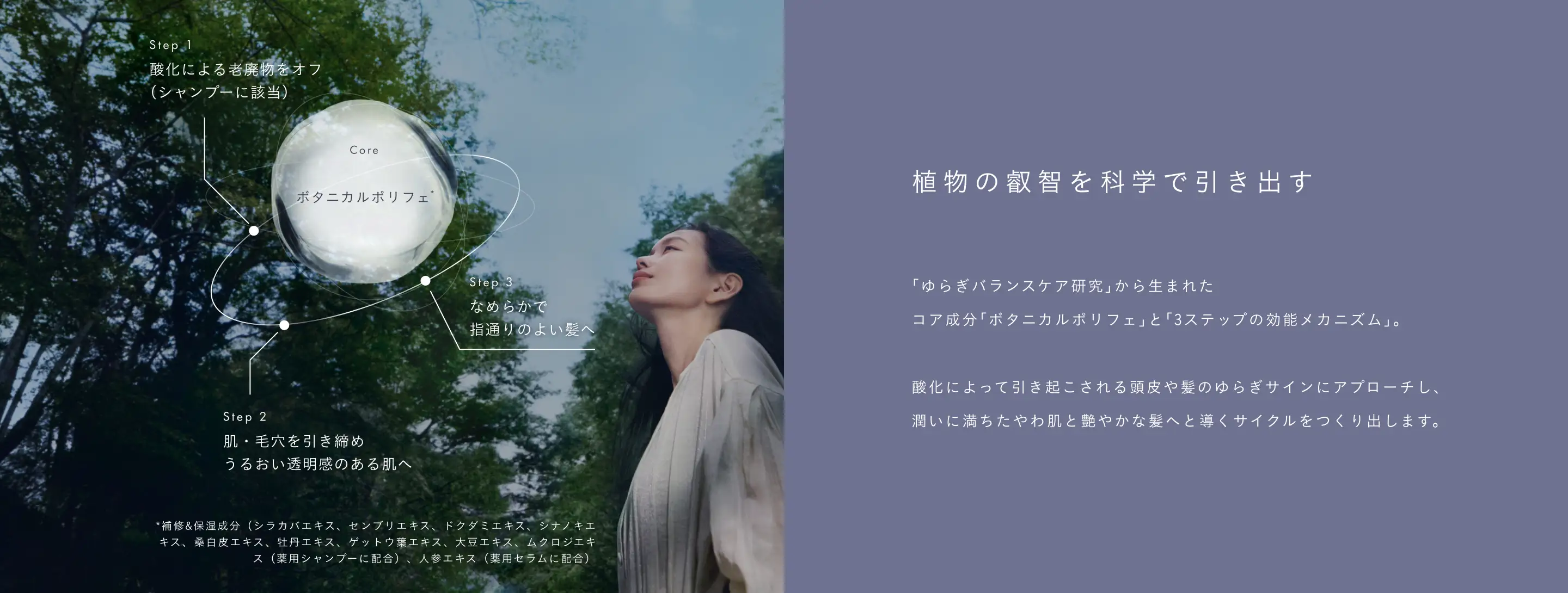 植物の叡智を科学で引き出す 「ゆらぎバランスケア研究」から生まれたコア成分「ボタニカルポリフェ」と「3ステップの効能メカニズム」。酸化によって引き起こされる頭皮や髪のゆらぎサインにアプローチし、潤いに満ちたやわ肌と艶やかな髪へと導くサイクルをつくり出します。