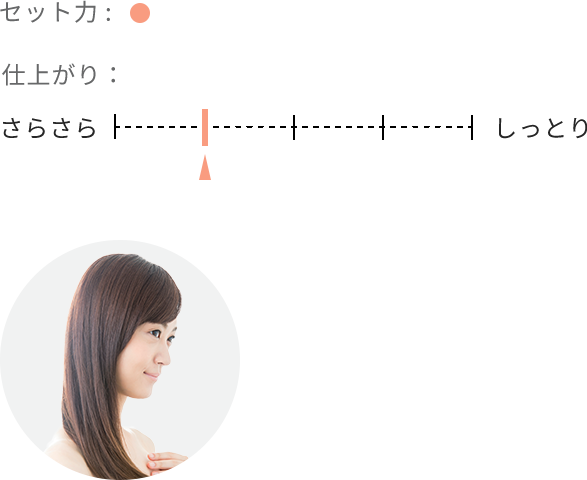 髪サラサラセット 七三分けでメンズヘアを格上げ。セットのポイントとスタイル活用