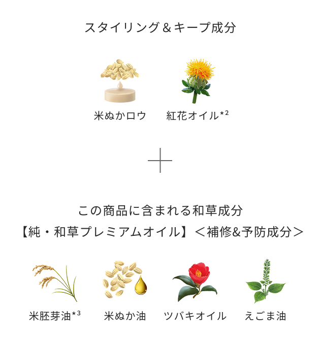 いち髪｜ヘアキープ美容液スティック｜クラシエ