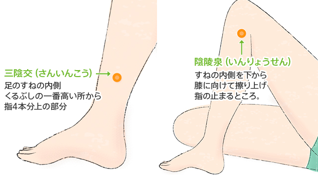 足のむくみの原因とは ツボのマッサージで足のむくみ解消 カンポフルライフ クラシエ製薬