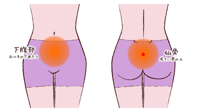 中 の 張り お腹 生理 生理前になるとお腹の張りでパンパン！原因・対策・解消法まとめ