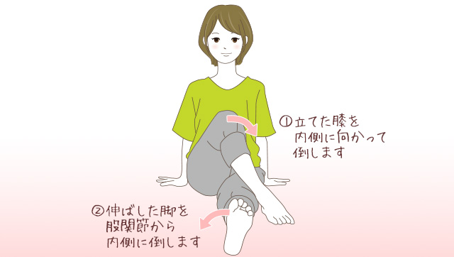 する 時 痛い お 女 シッコ ちんこが痛い！ちんこの病気と性病