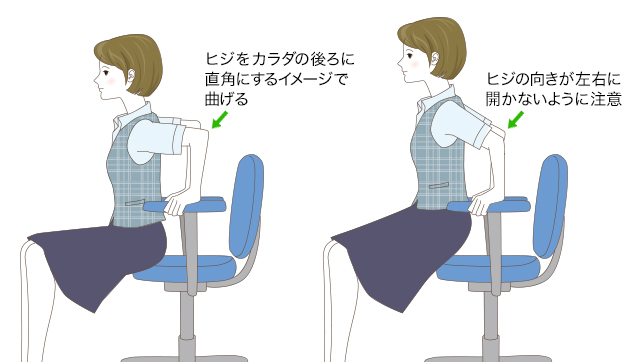 オフィスで座っている時にできるエクササイズの図解