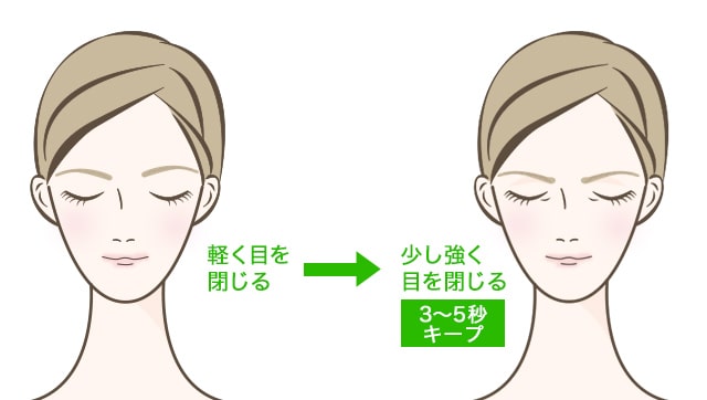 顔のしわ たるみは 日ごろの表情筋エクササイズで予防 改善