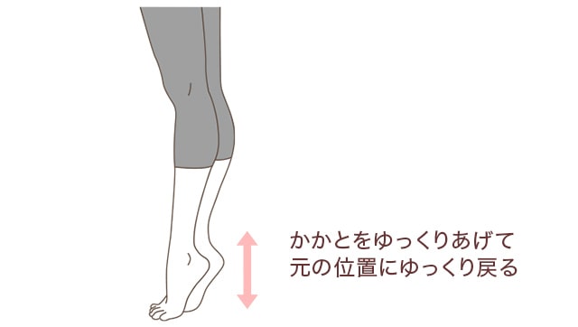 ぎっくり腰タイプ別予防マニュアル あなたのぎっくり腰の本当の原因は