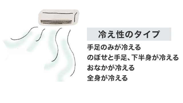 北風が身に染みる季節とともにやって来る「冷え」に勝つ！ 凍える体をいたわる「食」「ツボ」「養生」のあったか暮らしのヒント