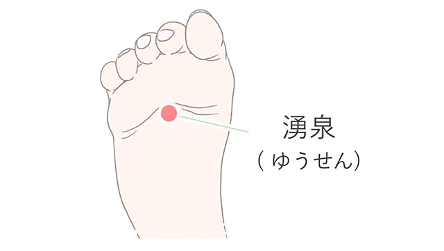 「湧泉」のイラスト