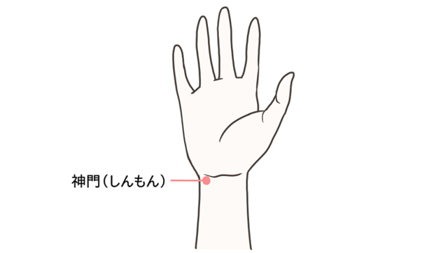 神門（しんもん）のツボのイラスト