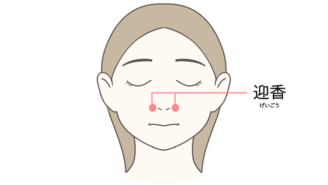迎香（げいこう）のツボの場所のイラス