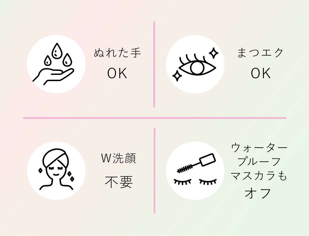 ぬれた手 OK まつエク OK W洗顔 不要 ウォータープルーフマスカラも オフ