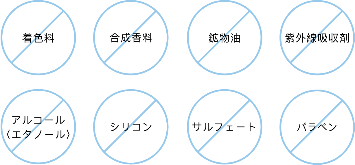 着色料 合成香料 鉱物油 紫外線吸収剤 アルコール〈エタノール〉 シリコン サルフェート パラベン