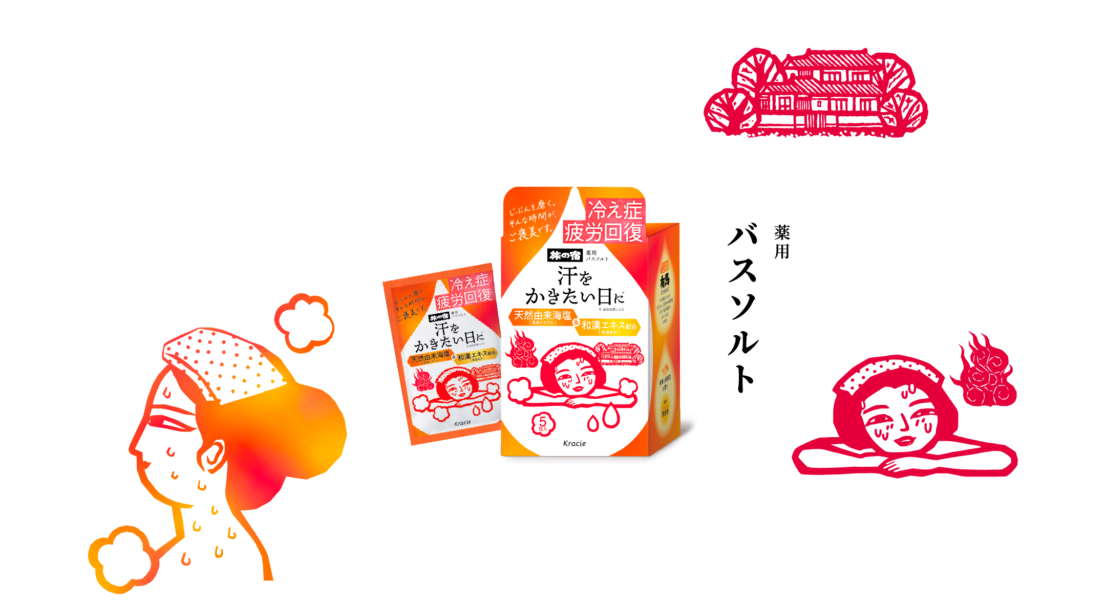 薬用バスソルト