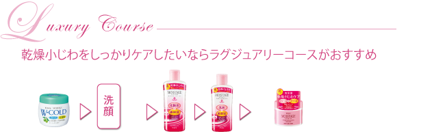 乾燥小じわをしっかりケアしたいならラグジュアリーコースがおすすめ