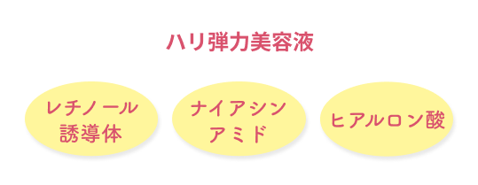 ハリ弾力美容液