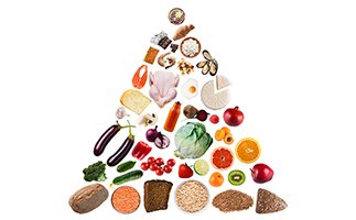 代謝を上げて余分な脂肪を燃やす コッコアポ クラシエ