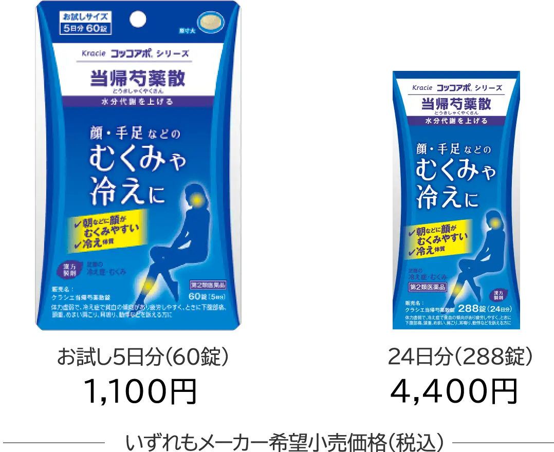 お試し5日分（60錠） 1,100円 24日分（288錠） 4,400円  いずれもメーカー希望小売価格（税込）