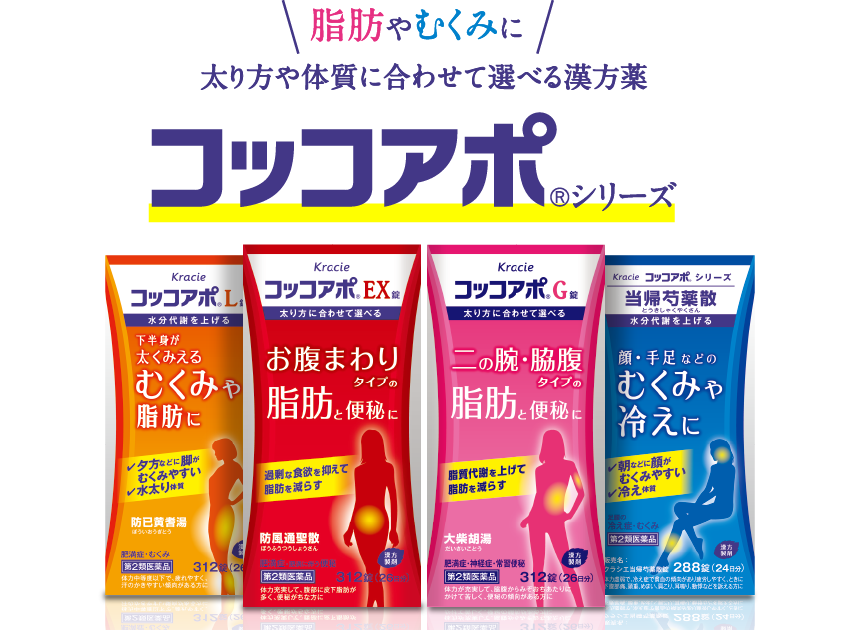 コッコアポ 体質マッチング, クラシエ コッコアポ – SLUDKL