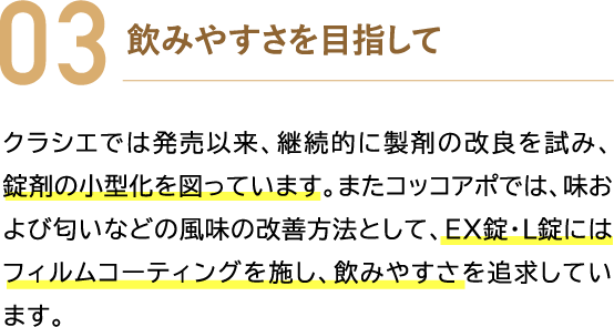 03 飲みやすさを目指して クラシエでは発売以来、継続的に製剤の改良を試み、錠剤の小型化を図っています。またコッコアポでは、味および匂いなどの風味の改善方法として、EX錠・L錠にはフィルムコーティングを施し、飲みやすさを追求しています。