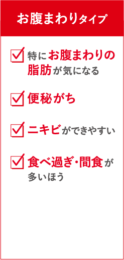 お腹まわりタイプ　特にお腹まわりの脂肪が気になる　便秘がち　ニキビができやすい　食べすぎ・間食が多いほう