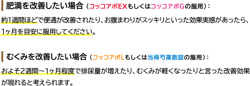 肥満を改善したい場合 （コッコアポEXもしくはコッコアポGの服用）：約1週間ほどで便通が改善されたり、お腹まわりがスッキリといった効果実感があったら、1ヶ月を目安に服用してください。むくみを改善したい場合 （コッコアポLもしくは当帰芍薬散錠の服用）：およそ２週間〜１ヶ月程度で排尿量が増えたり、むくみが軽くなったりと言った改善効果が現れると考えられます。