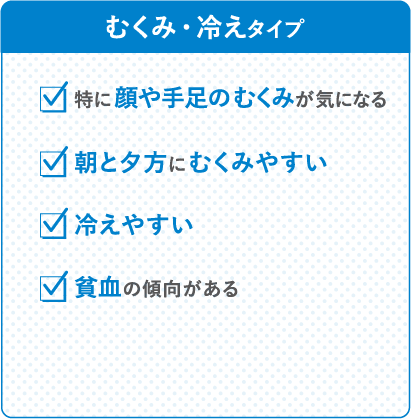 むくみ・冷えタイプ　特に顔や手足のむくみが気になる　朝と夕方にむくみやすい　冷えやすい　貧血の傾向がある