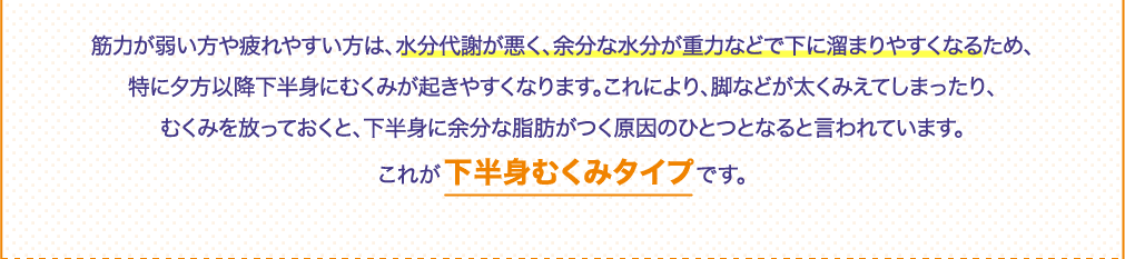 筋力が弱い方や疲れやすい方は、水分代謝が悪く、余分な水分が重力などで下に溜まりやすくなるため、特に夕方以降下半身にむくみが起きやすくなります。これにより、脚などが太くみえてしまったり、むくみを放っておくと、下半身に余分な脂肪がつく原因のひとつとなると言われています。これが下半身むくみタイプです。