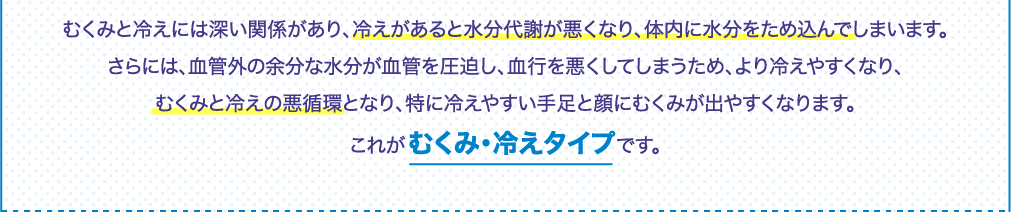 むくみと冷えには深い関係があり、冷えがあると水分代謝が悪くなり、体内に水分をため込んでしまいます。さらには、血管外の余分な水分が血管を圧迫し、血行を悪くしてしまうため、より冷えやすくなり、むくみと冷えの悪循環となり、特に冷えやすい手足と顔にむくみが出やすくなります。これがむくみ・冷えタイプです。