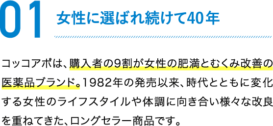 01 女性に選ばれ続けて40年 コッコアポは、購入者の9割が女性の肥満とむくみ改善の医薬品ブランド。1982年の発売以来、時代とともに変化する女性のライフスタイルや体調に向き合い様々な改良を重ねてきた、ロングセラー商品です。