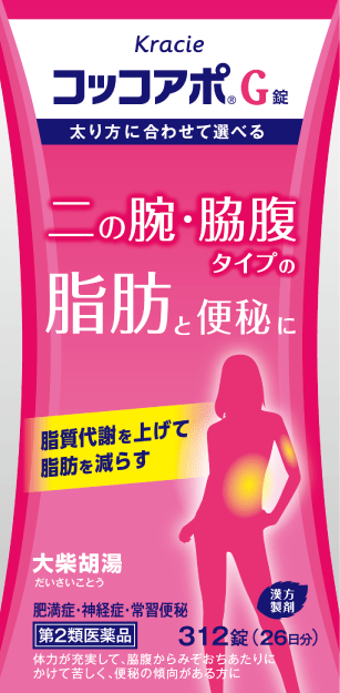 コッコアポ®G錠（大柴胡湯）