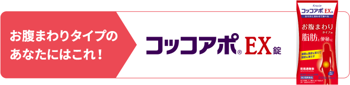 コッコアポ®EX錠