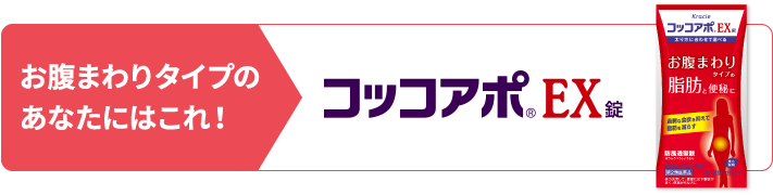 コッコアポ®EX錠